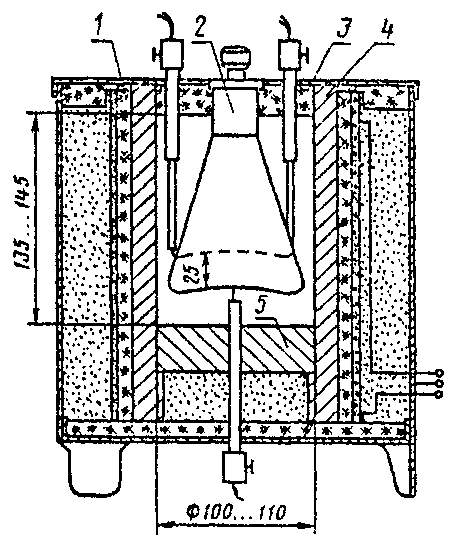 рис. 2