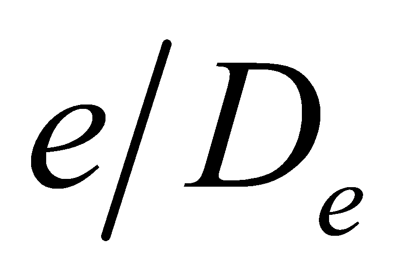 eeD