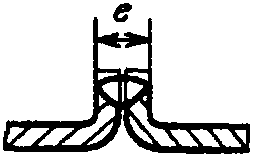рис. 103