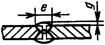 рис. 118