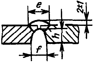 рис. 122