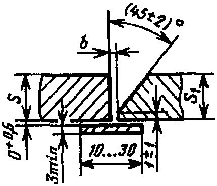 рис. 131