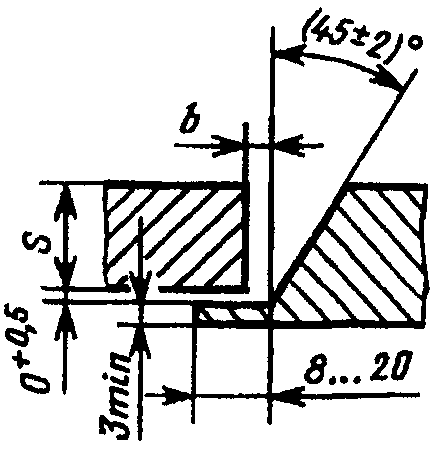 рис. 134