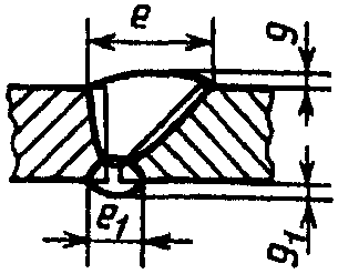 рис. 138