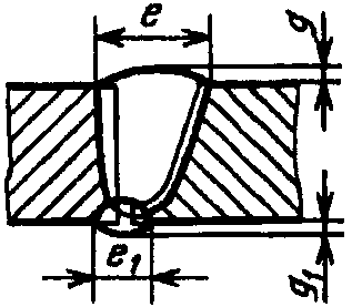 рис. 142