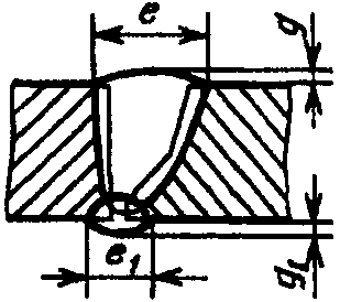 рис. 146