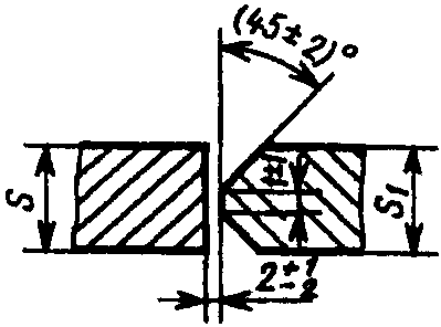 рис. 147
