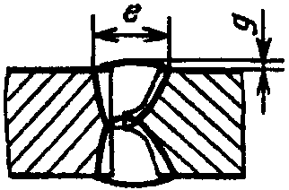 рис. 151
