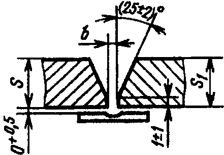 рис. 158