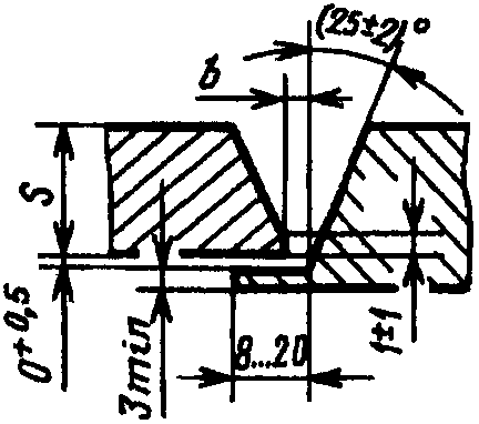 рис. 164