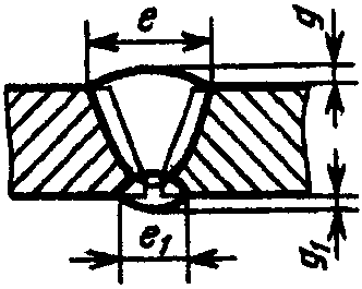 рис. 168
