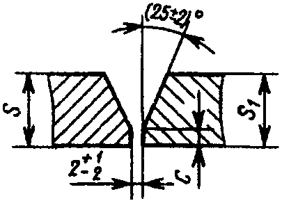 рис. 173