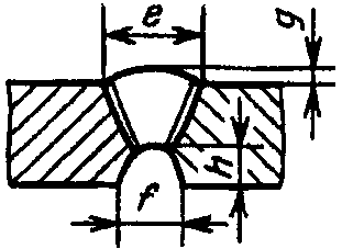 рис. 174