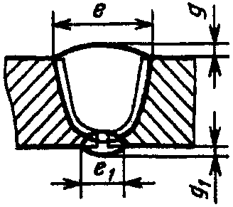 рис. 178