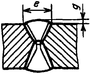 рис. 183