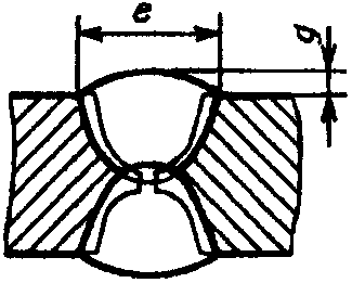 рис. 185