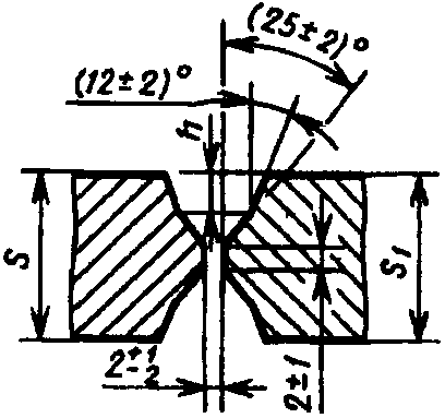 рис. 187