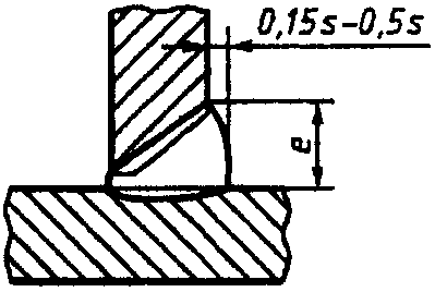 рис. 220