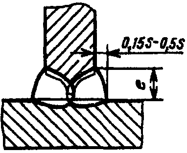 рис. 232