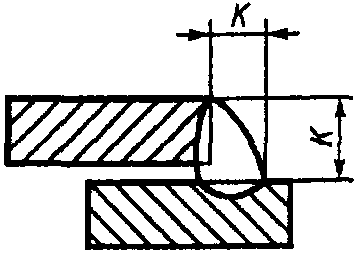 рис. 234