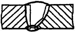 рис. 32