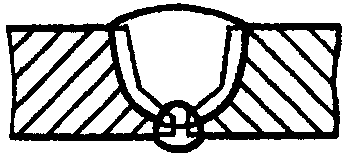 рис. 54