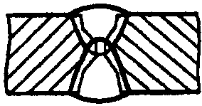 рис. 60