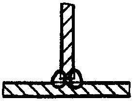 рис. 87