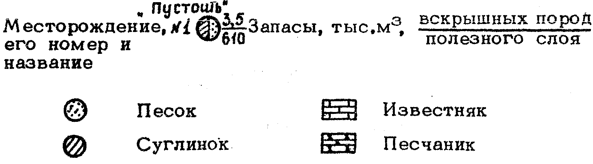 9. Охрана окружающей среды и техника безопасности на притрассовых карьерах