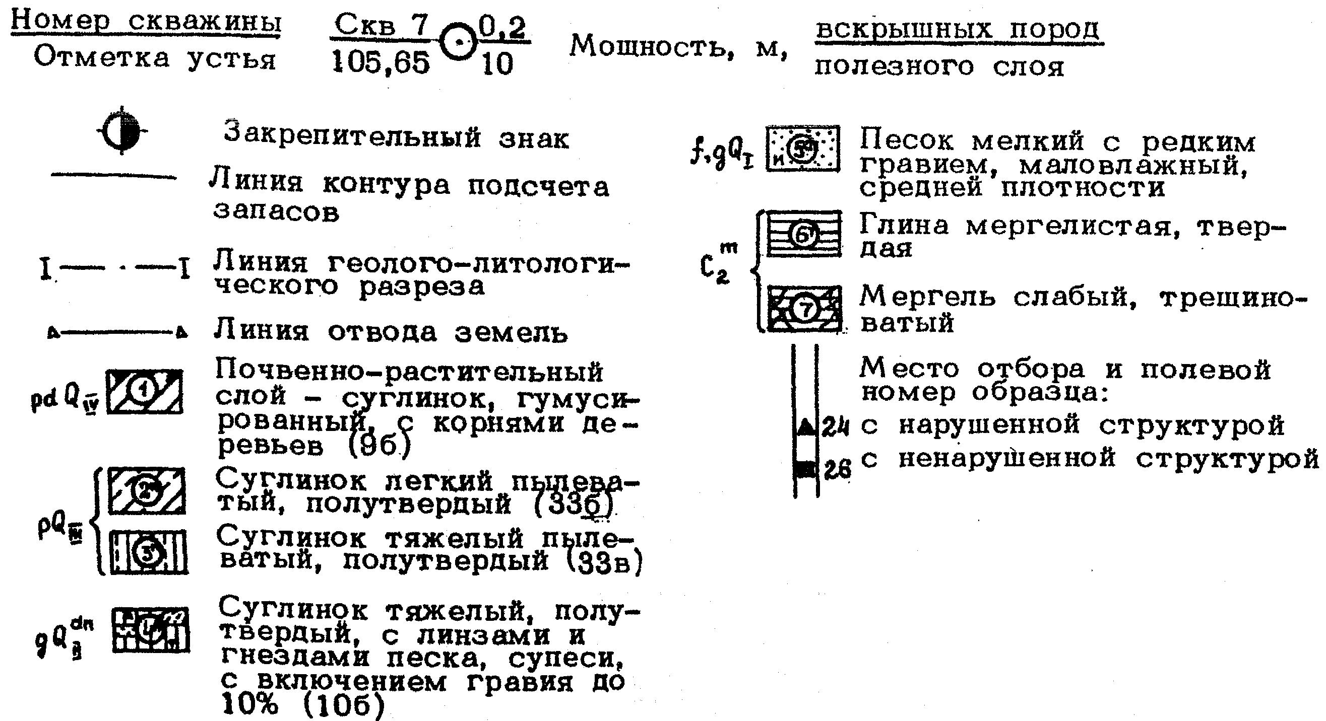 9. Охрана окружающей среды и техника безопасности на притрассовых карьерах
