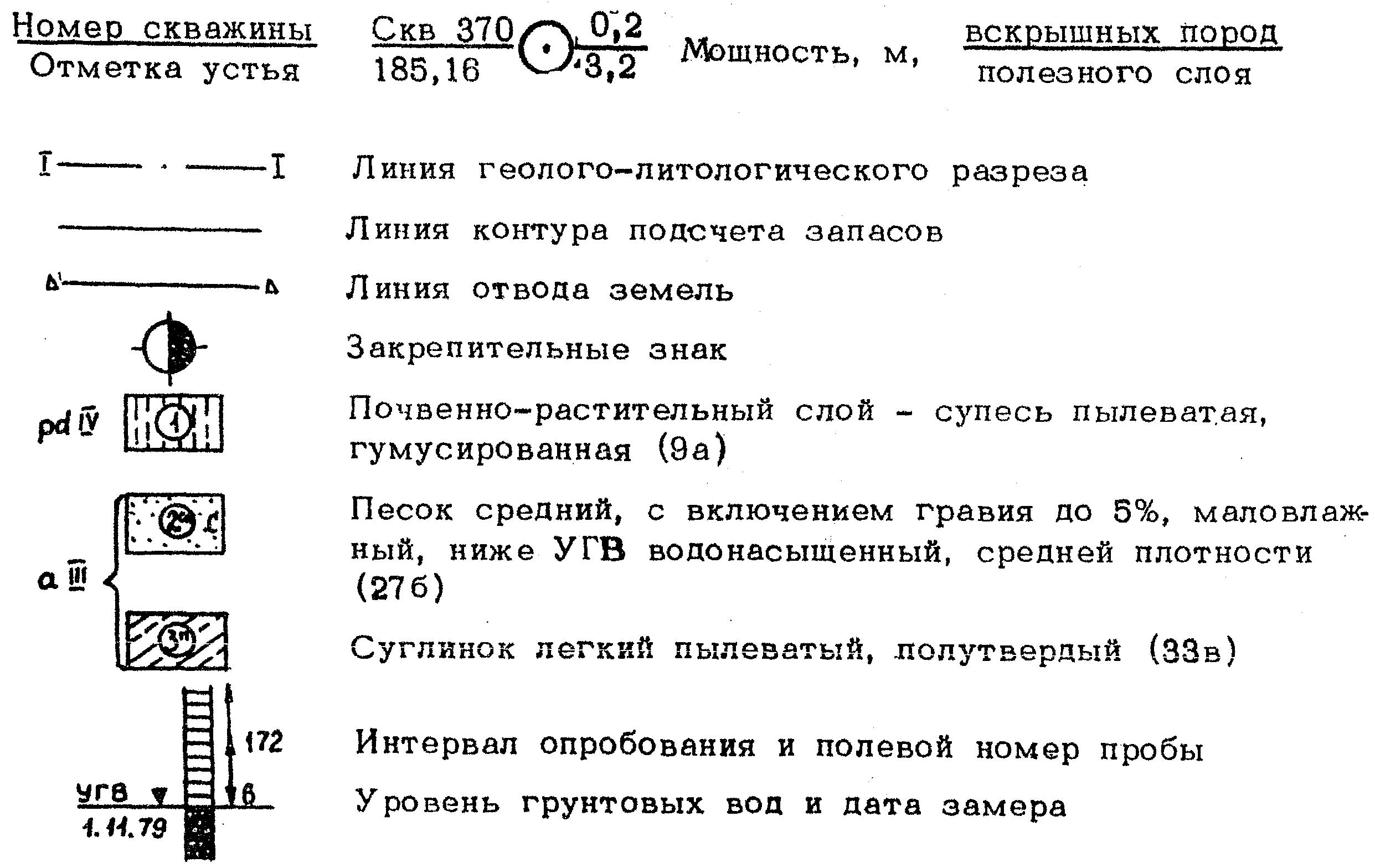 9. Охрана окружающей среды и техника безопасности на притрассовых карьерах
