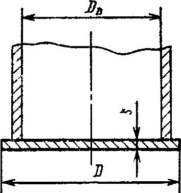 рис. 2