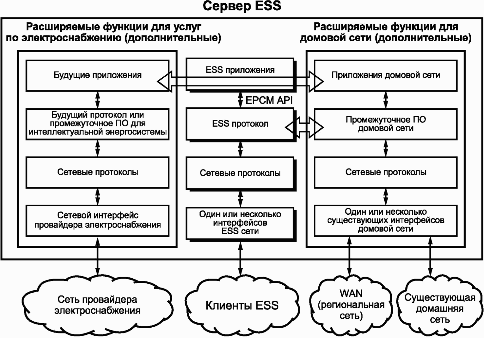 рис. 2