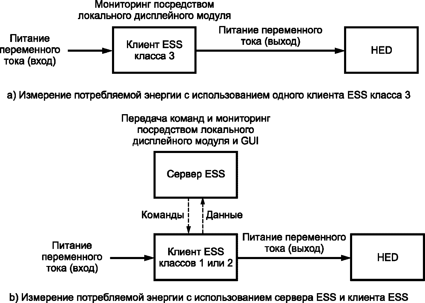 рис. 4