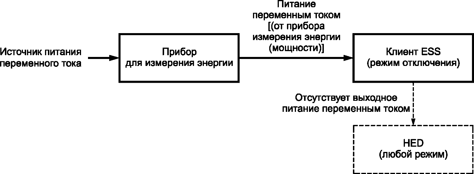 рис. 5
