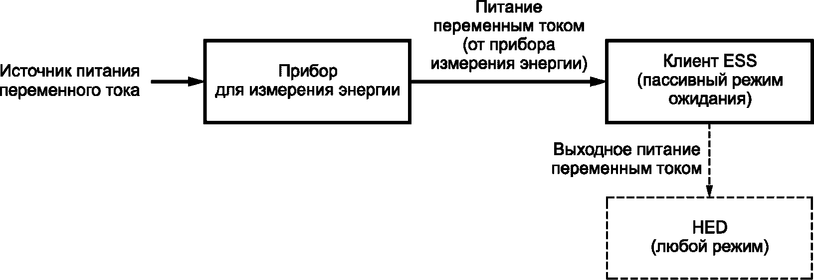 рис. 6