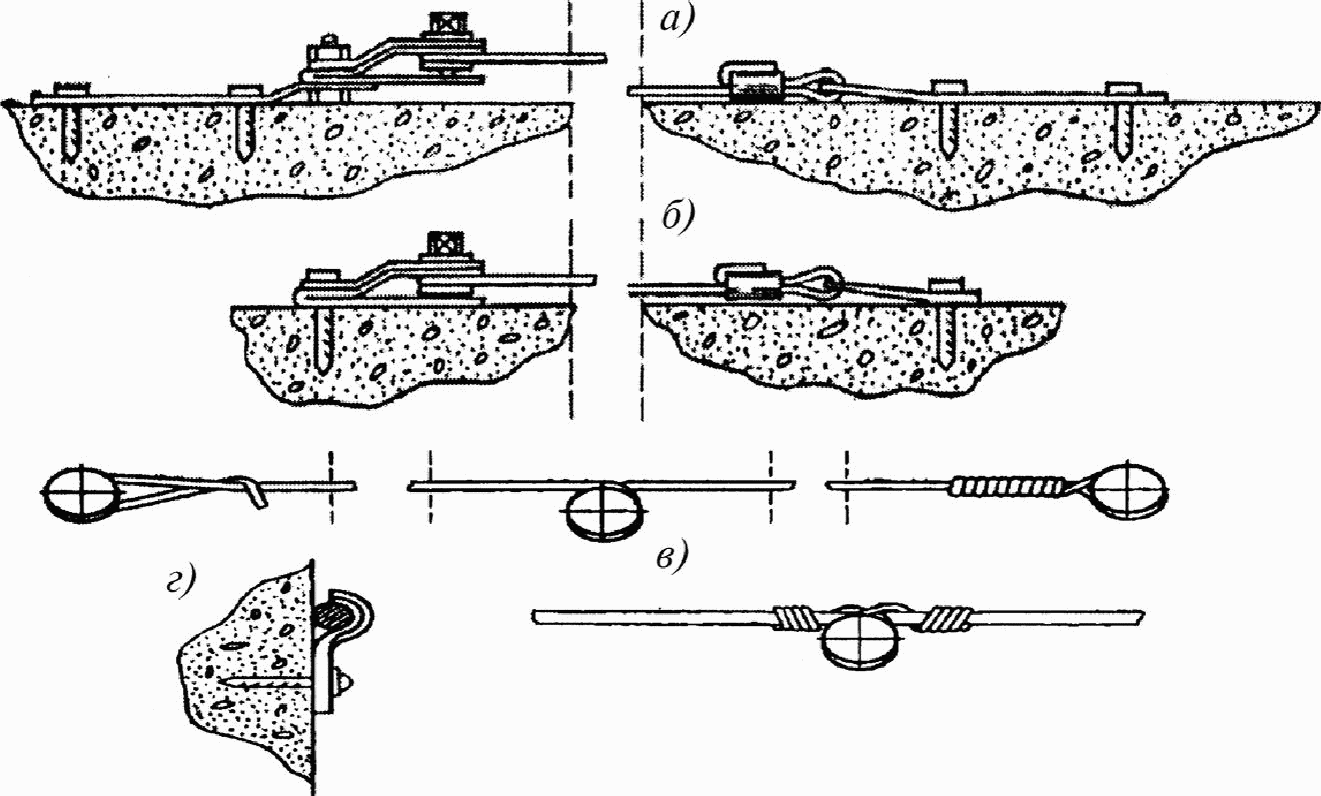 5.9 Тросовые электропроводки