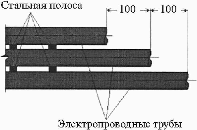 5.10 Электропроводки в трубах
