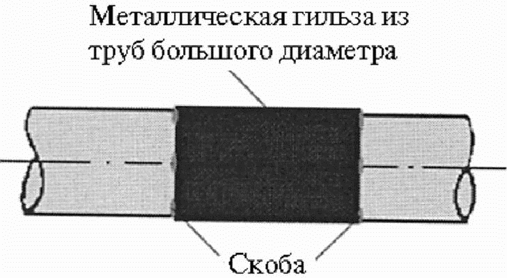 5.10 Электропроводки в трубах