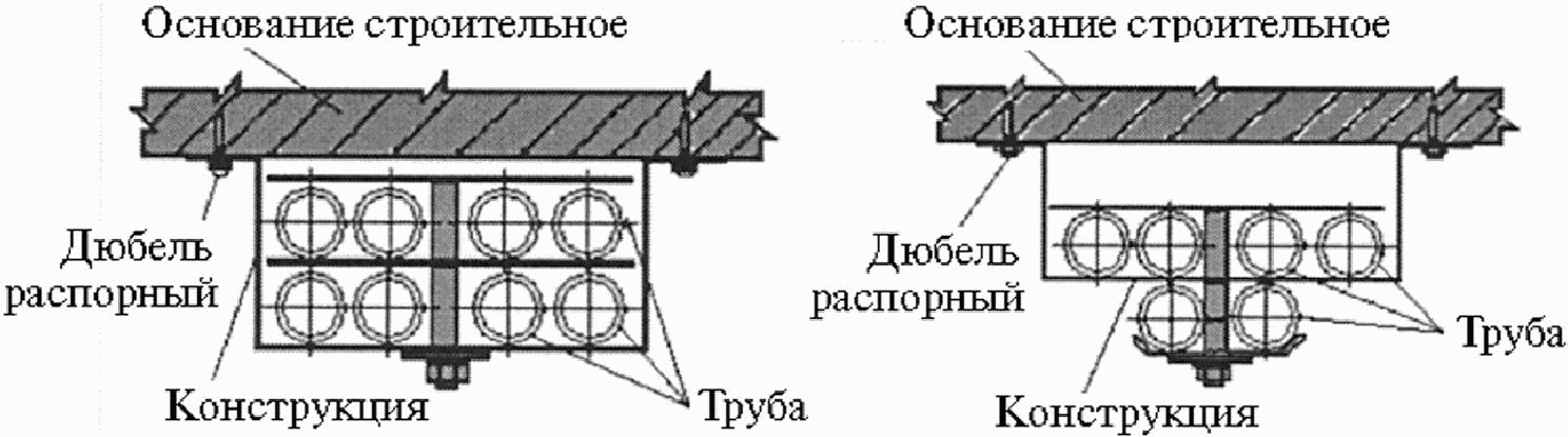 5.10 Электропроводки в трубах