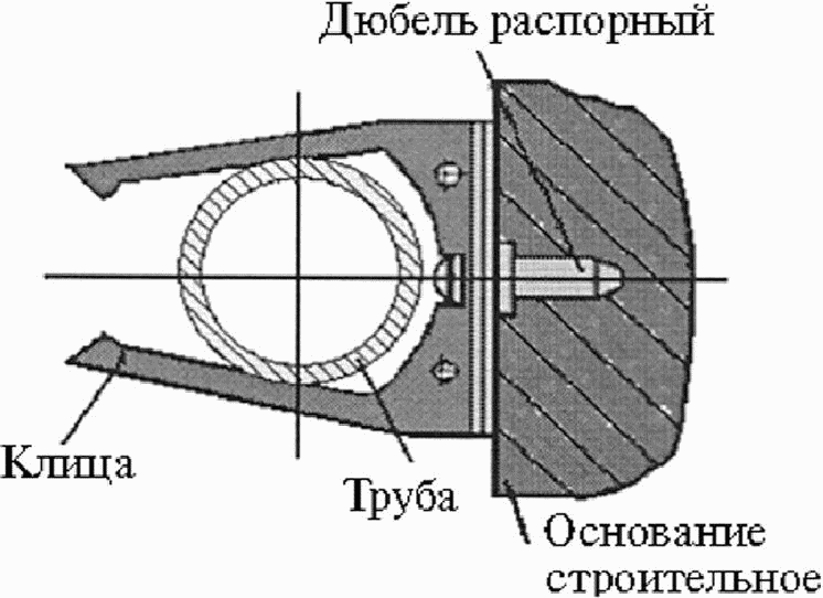5.10 Электропроводки в трубах