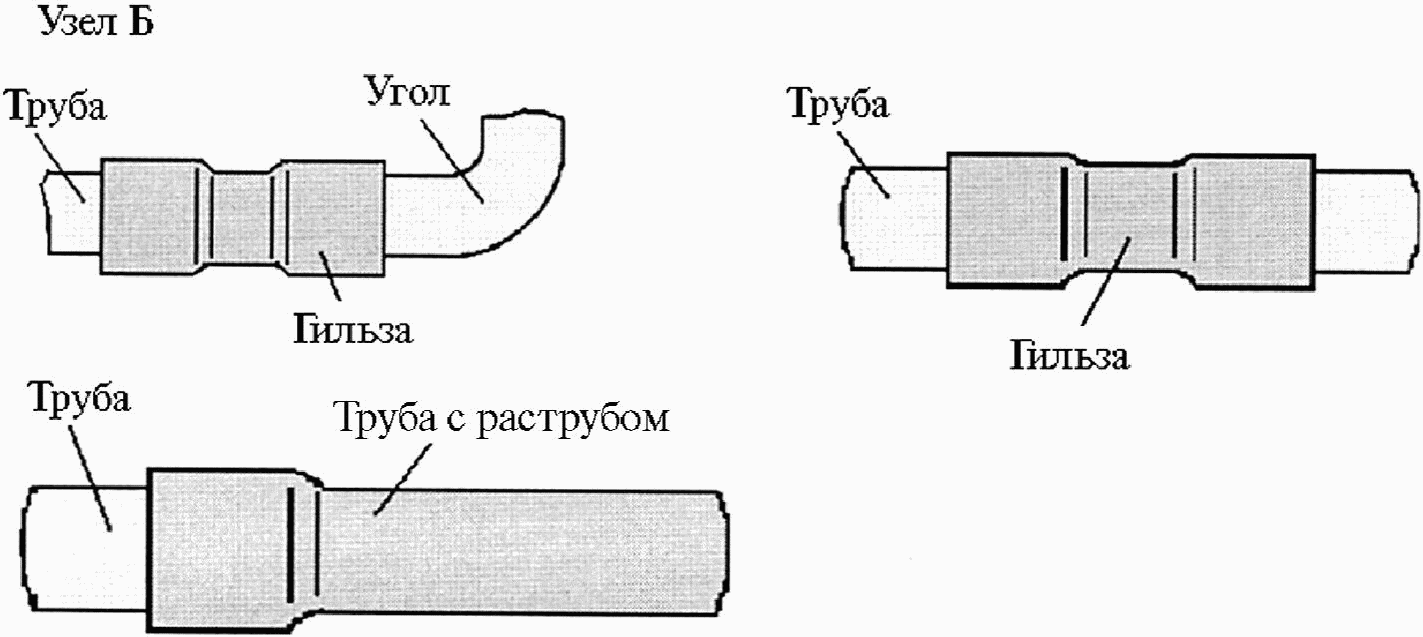 5.10 Электропроводки в трубах