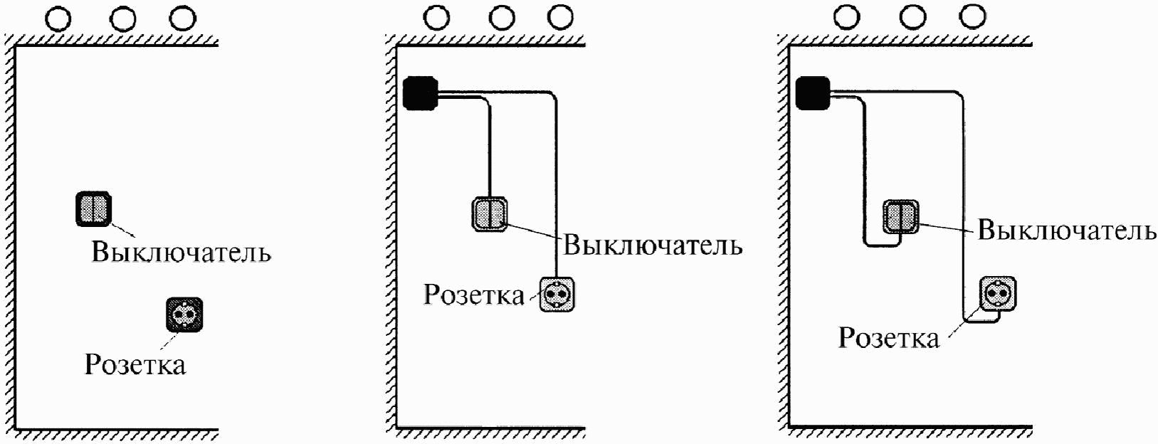 5.11 Монтаж внутреннего электрооборудования