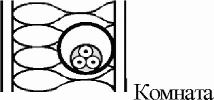 5.12 Контроль выполнения работ