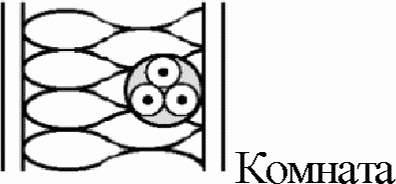 5.12 Контроль выполнения работ