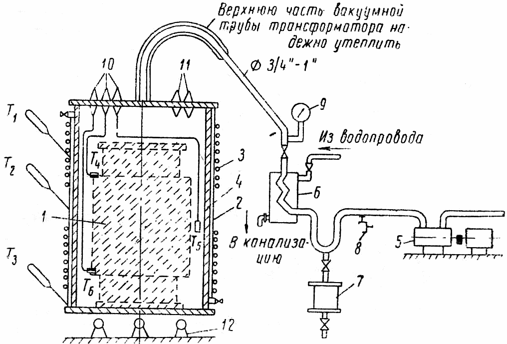 н) Сушка трансформаторов под вакуумом