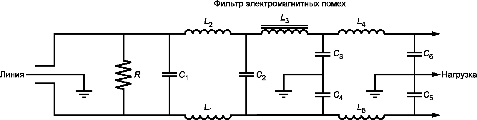 9.22 Проверка защиты при перенапряжении в результате обрыва нейтрали в трехфазно