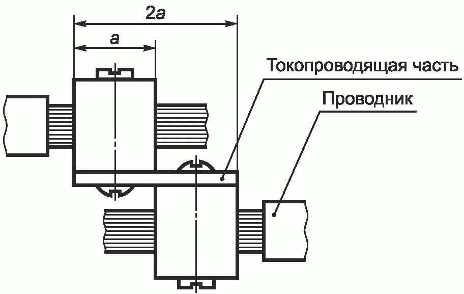 9.22 Проверка защиты при перенапряжении в результате обрыва нейтрали в трехфазно