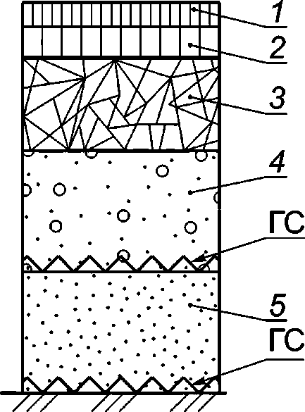 6 Таблицы типовых конструкций дорожных одежд