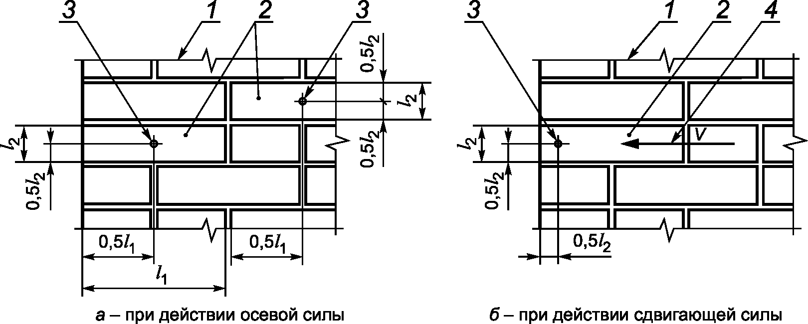 7 Требования к установке анкеров
